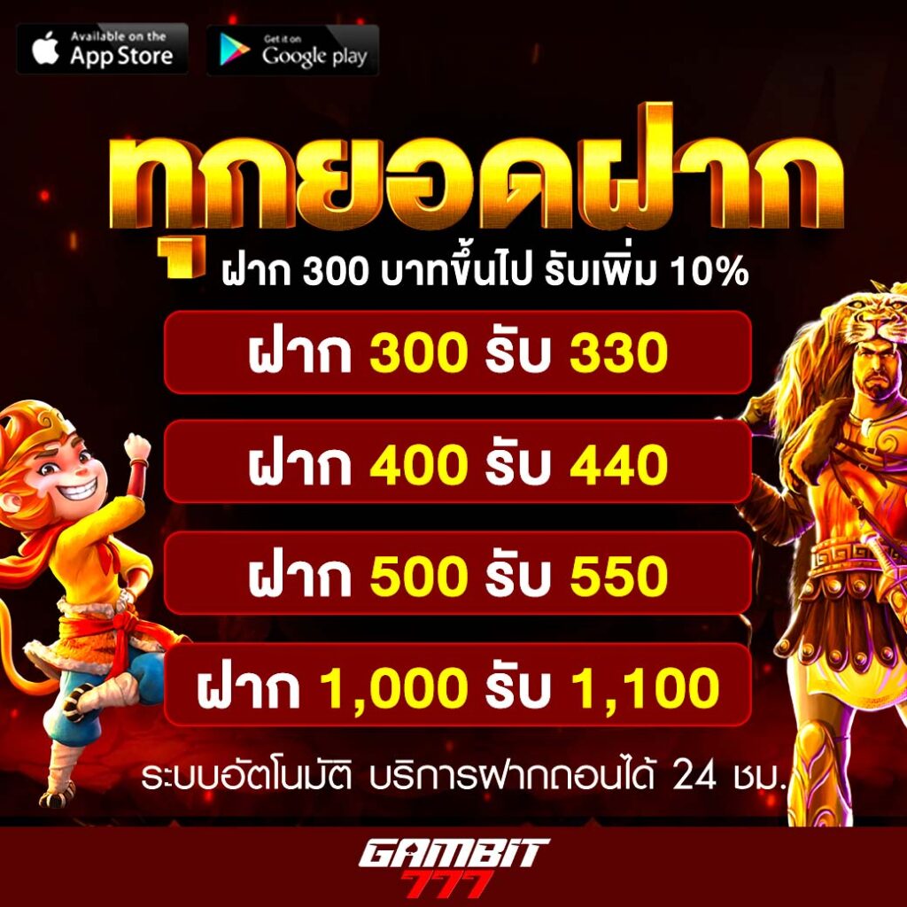 gambit777 เข้าสู่ระบบ